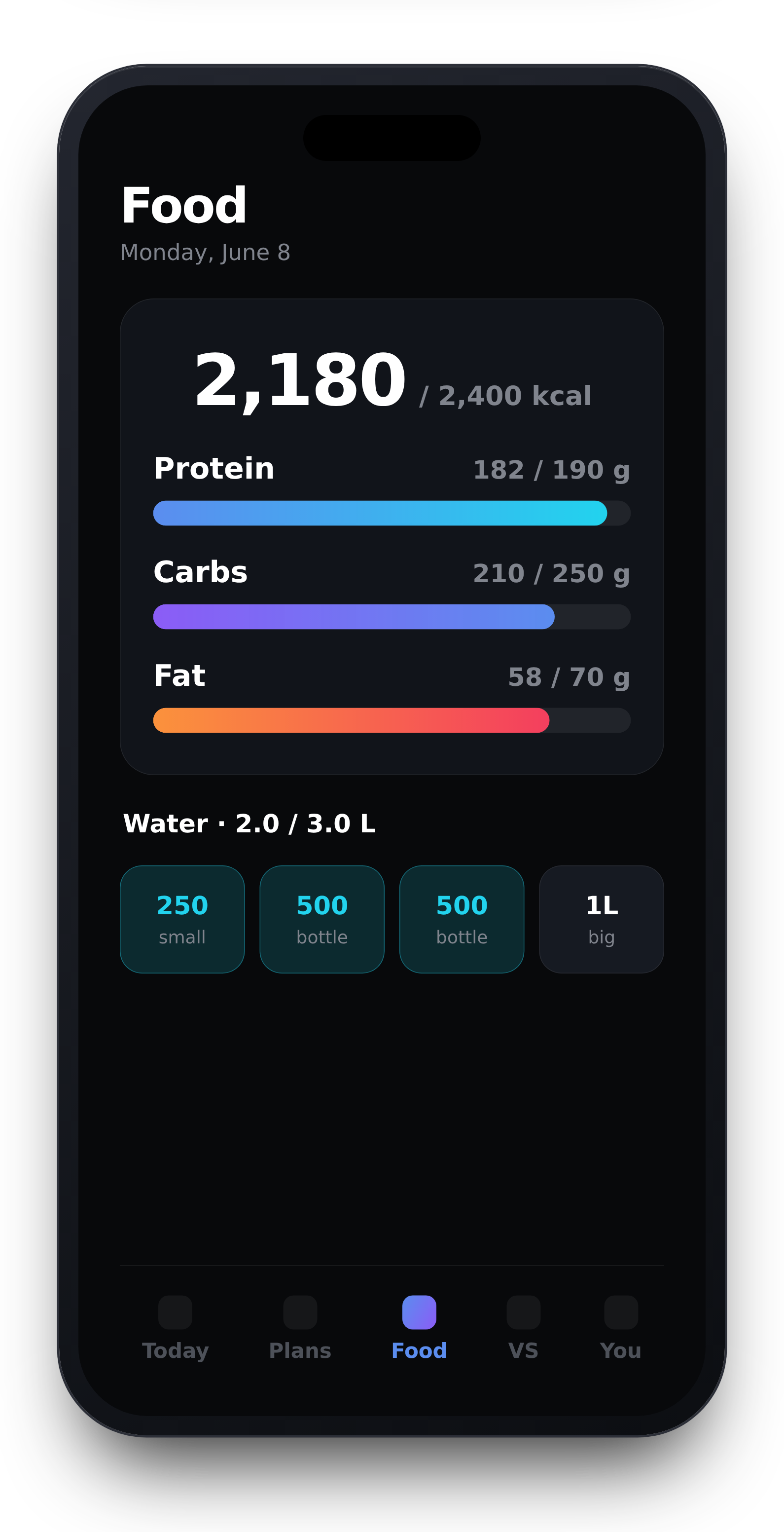 Nutrition screen with macro goals and water